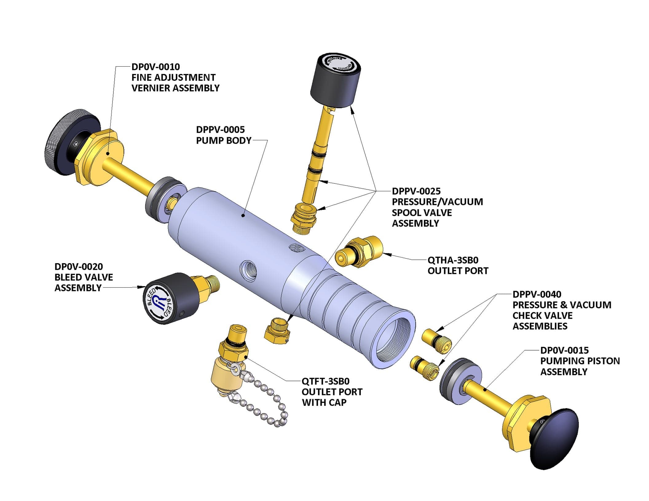 DPPV Replacement Parts